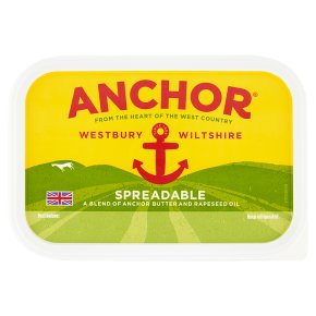 Anchor spreadable