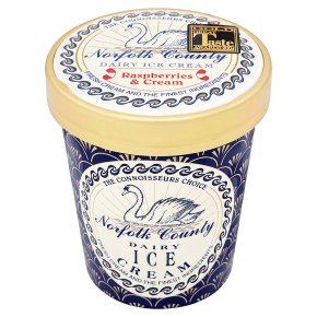 Norfolk County raspberry ice cream
